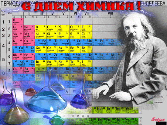 Открытка День химика - Открытка с Менделеевым и колбами | Красивая открытка #55