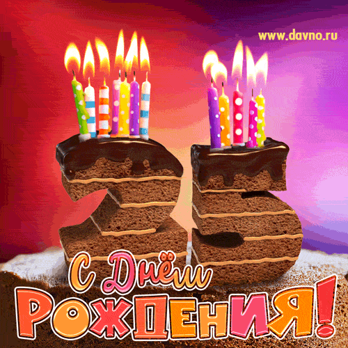 Открытка С Юбилеем! - Открытка с тортом и свечами на день рождения | Красивая открытка #56