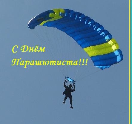 Открытка Открытки с днем парашютиста - Парашютный прыжок: Открытка с высоты птичьего полёта | Красивая открытка #13