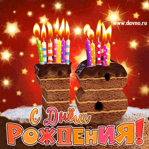 Открытка Открытки на 18 лет - Открытка с тортом и свечами на день рождения | Красивая открытка #114