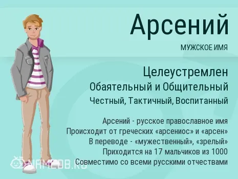 Открытка открытки с именем Арсений - Арсений: Мужское имя, значение, происхождение | Красивая открытка #86