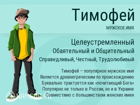 Открытка Открытки с именем Тимофей - Имя Тимур: значение, происхождение, черты характера | Красивая открытка #137
