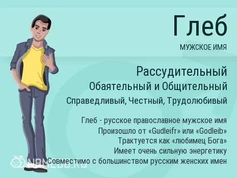 Открытка открытки с именем Глеб - Глеб: Мужское имя, значение и характеристики | Красивая открытка #200