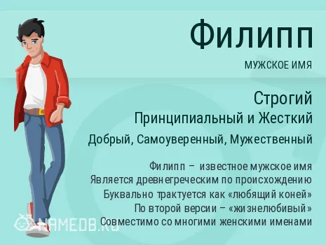 Открытка Открытки с именем Филлип - Филлип: Мужское имя, значение и происхождение | Красивая открытка #63
