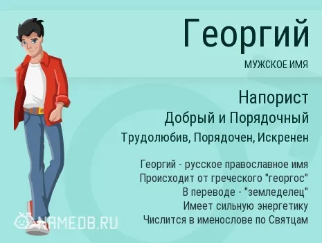 Открытка открытки с именем Георгий  - Георгий: мужское имя, значение и происхождение | Красивая открытка #32