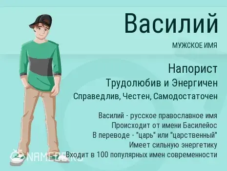 Открытка открытки с именем Василий - Открытка с именем Василий: значение, фото, поздравления | Красивая открытка #44