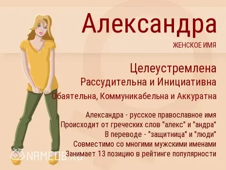 Открытка Открытки с именем Александра - Имя Александра: значение, происхождение, популярность | Красивая открытка #32