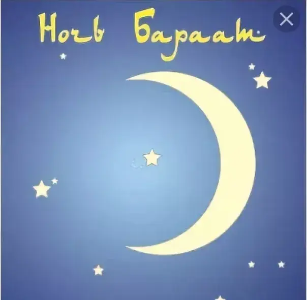Открытка Ночь Бараат - Открытка с луной: Небесный шар для поздравлений | Красивая открытка #21