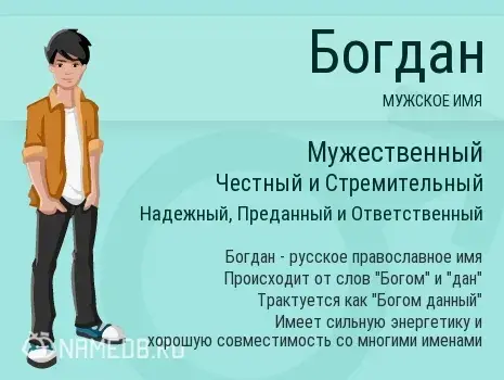 Открытка открытки с именем Богдан - Имя Богдан: значение, происхождение, совместимость | Красивая открытка #72