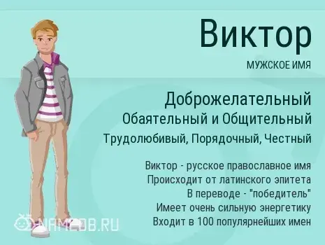 Открытка открытки с именем Виктор - Виктор: значение имени, мужеское имя, характеристика | Красивая открытка #61