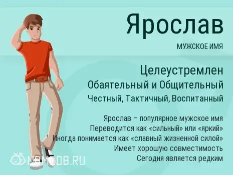 Открытка Открытки с именем Ярослав  - Открытка с именем Яслав: Мужское имя, значение и качества | Красивая открытка #162